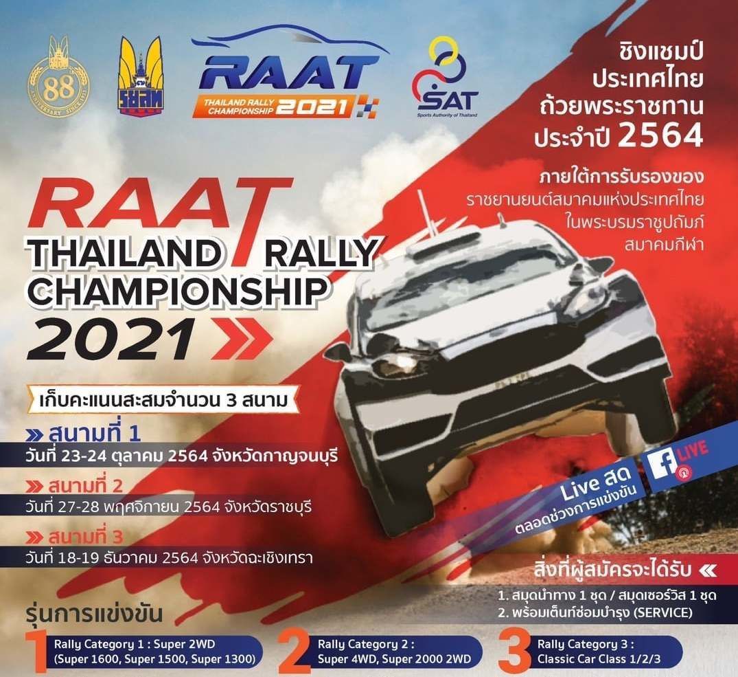 เปิดรับสมัครแล้ว !!! 
การแข่งขันรถยนต์ทางฝุ่น สุดมันส์
รายการ RAAT Thailand Rally Championship 2021
ชิงแชมป์ประเทศไทย ถ้วยพระราชทาน ประจำปี 2564 
สามารถดาวน์โหลดใบสมัครได้บนแถบเมนูไลน์ RAAT Official 
